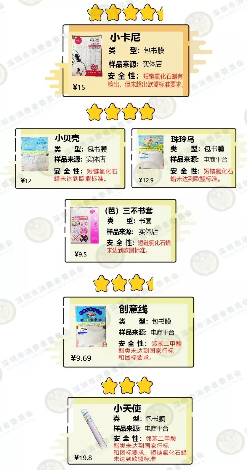 小学生必买的文具测评,家长请注意这些文具别再买了