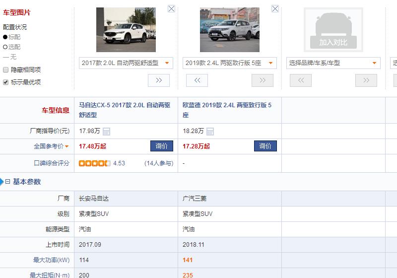 紧凑型suv操控最好的车,日系紧凑suvcx5
