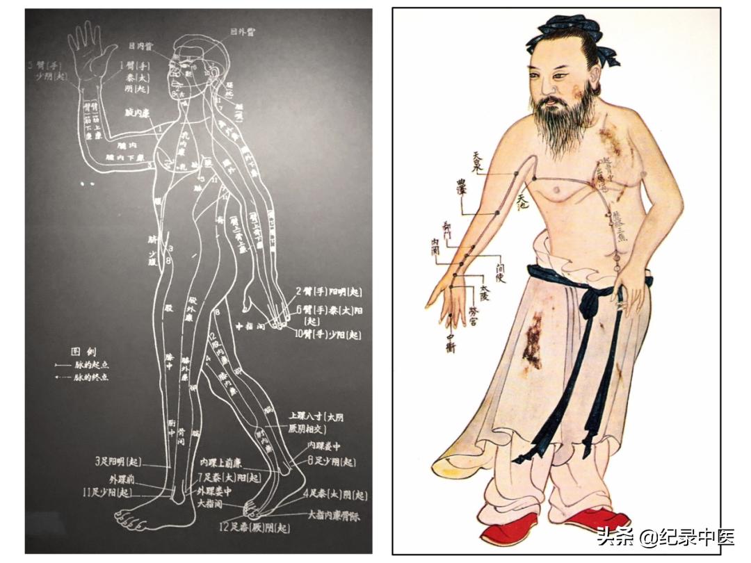 经络真的存在吗,真实存在的经络