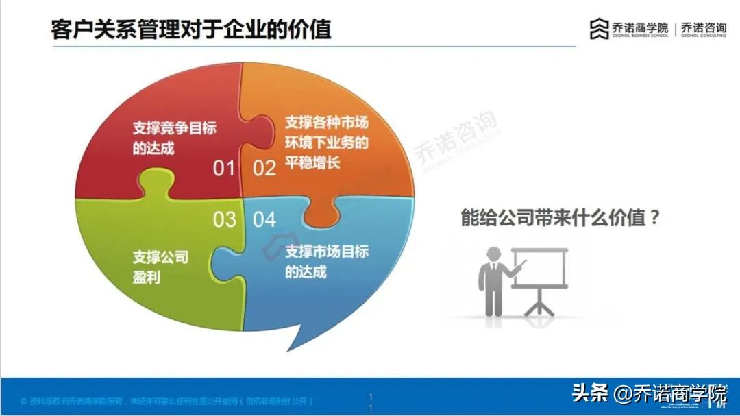 当销售快扛不住了,当销售没有前途