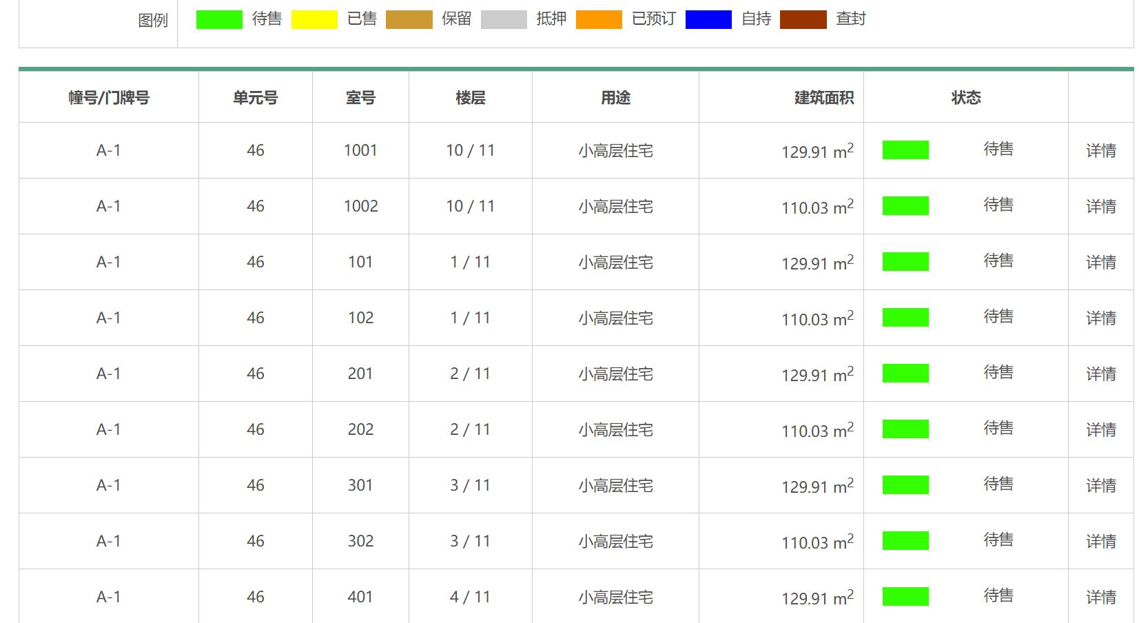 无锡楼盘销售情况怎么查,无锡查询楼盘信息的网站