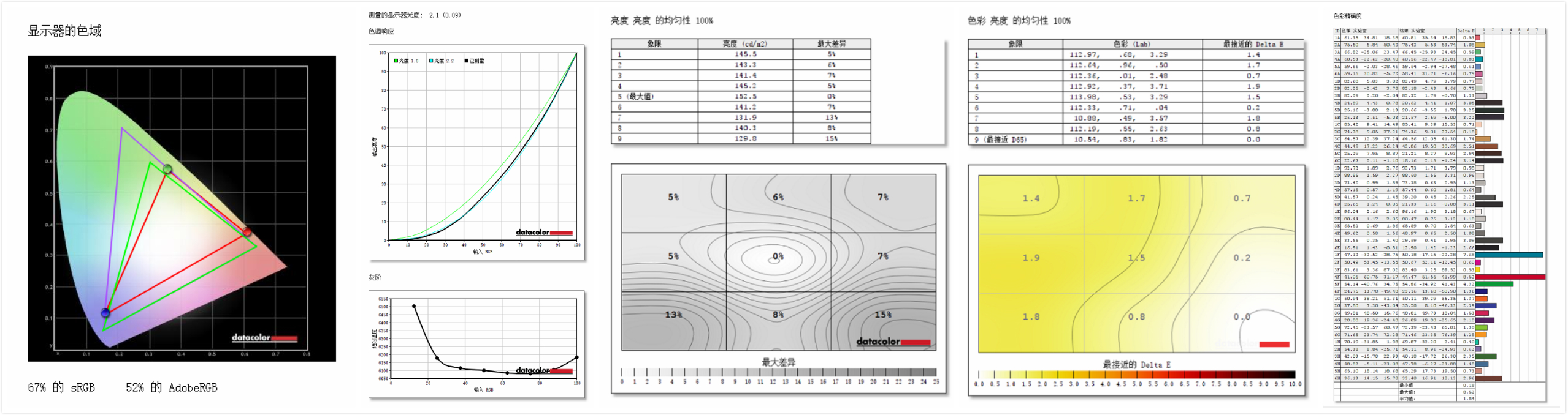 戴尔成就15系统,戴尔成就15笔记本测评