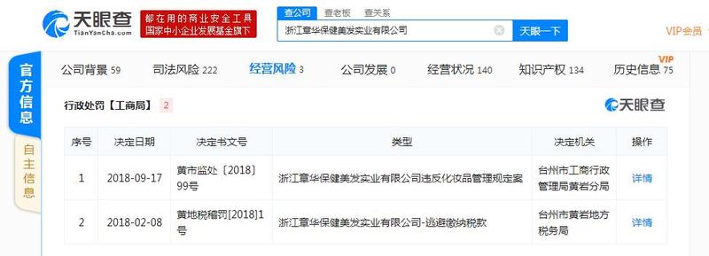 章华生态植物染发剂不合格,章华护发测评