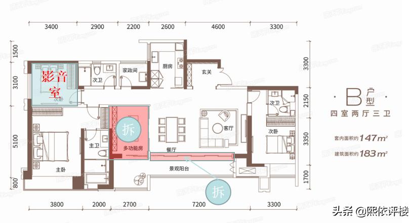冉家坝新C位，33000元/m²单价刷新天花板，凭什么？