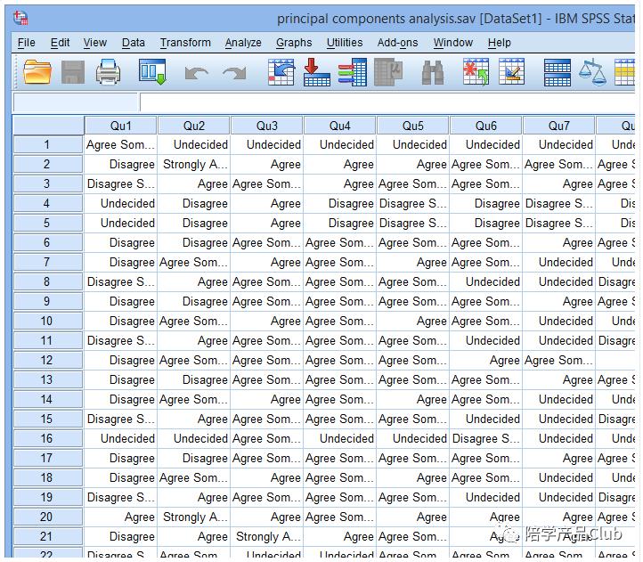 层次分析法和主成分分析哪个好,主成分分析用一年还是多年的数据