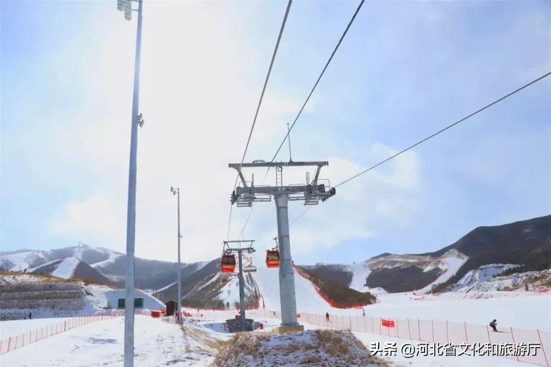 崇礼四大滑雪场哪个最好,崇礼雪场开滑