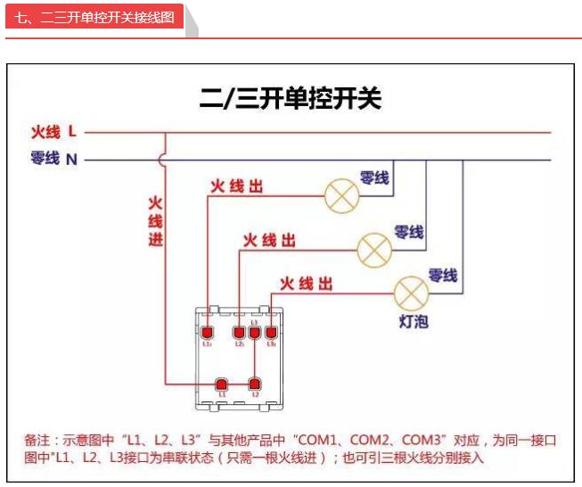 单开开关双控怎么接线实物图,一开双控单控接线方法图