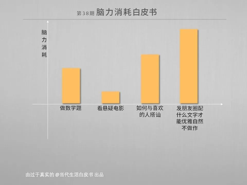 没人敢说真心话的句子,真的会有人在朋友圈说真心话吗