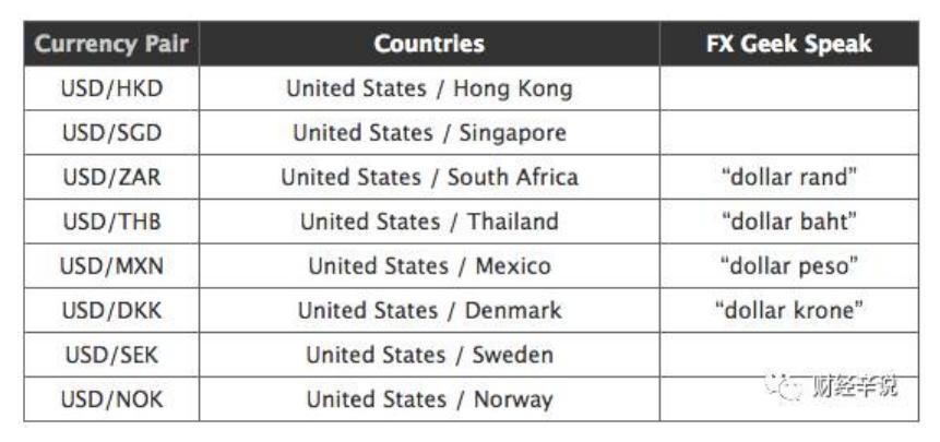 你知道什么是股指期货吗,你知道什么是真股市吗