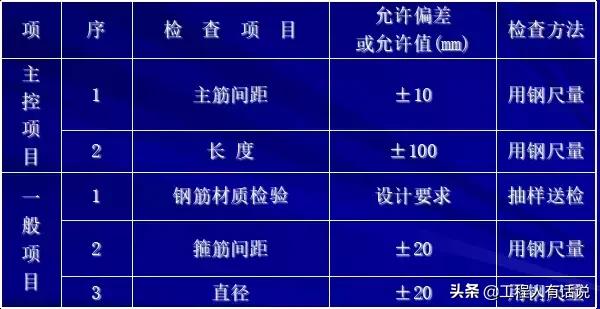 钻孔灌注桩遇到溶洞施工方案,桩基遇到溶洞怎么办