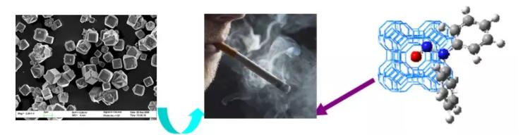 沸石去除水中有害物质效果,沸石能去除有机物吗