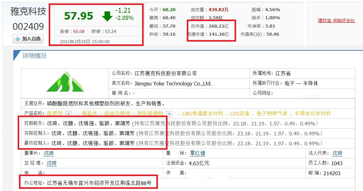 宜兴10大富豪是谁,宜兴10大富豪