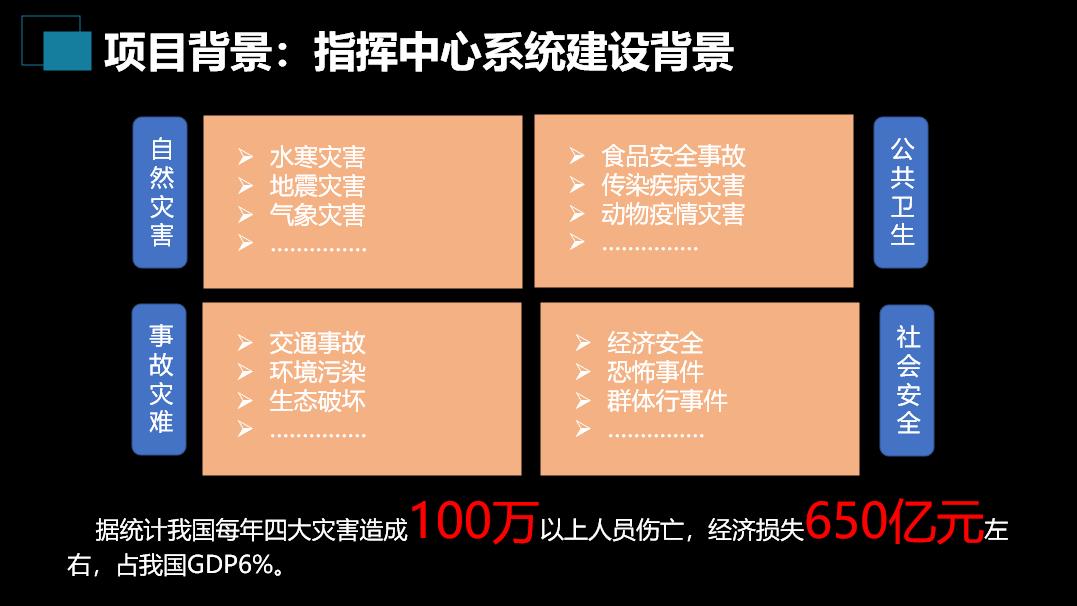 基建项目管理系统方案,应急指挥管理系统建设方案pdf