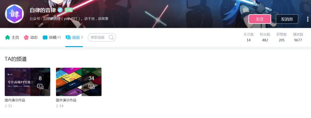 在网上怎样找免费的ppt网站,全国ppt大赛优秀作品