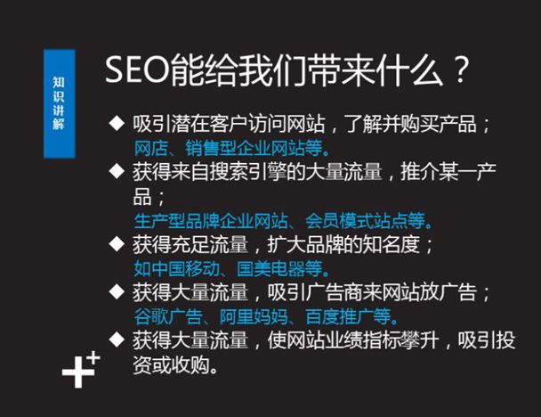 谷歌seo新手入门seo教程,seo优化基础知识新手必备seo顾问
