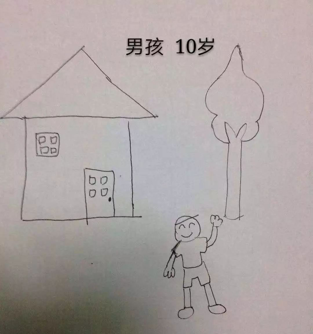 读心术心理学图,读心术没有你想象的这么难