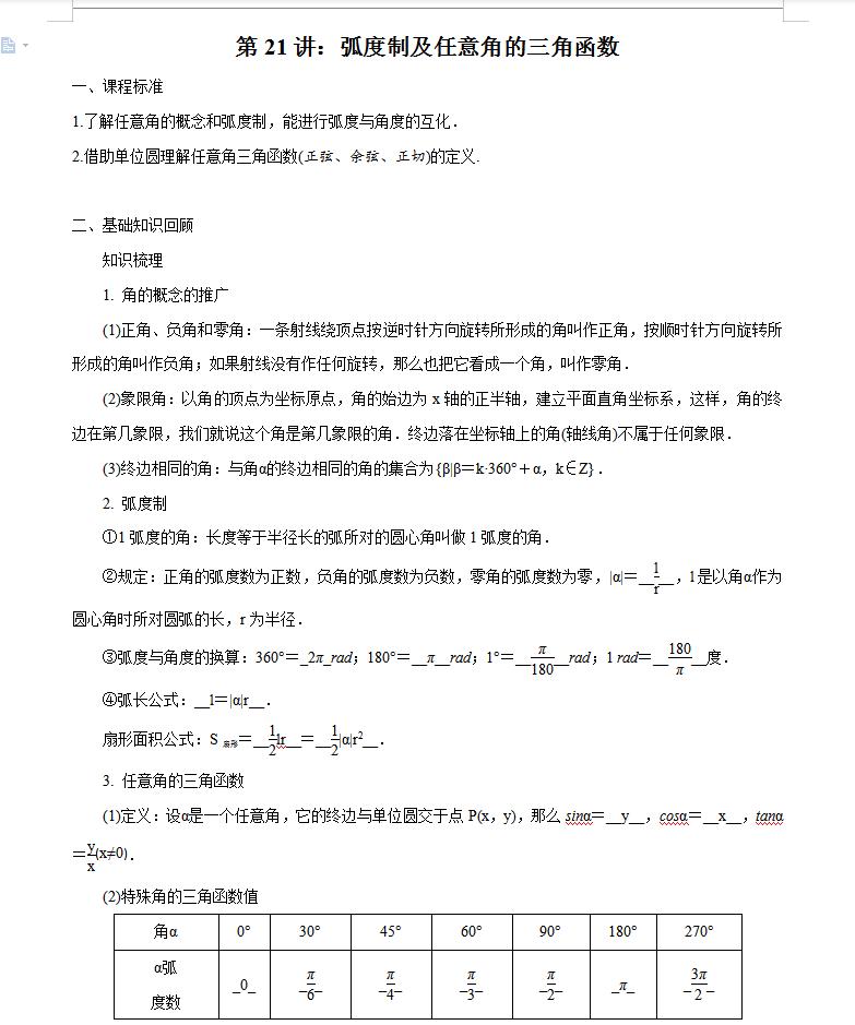 数学必修一最难的是三角函数,数学必修一三角函数总结图片