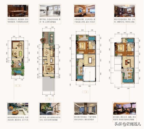 昆明周边被低估的区域价值,昆明最有升值空间的三大片区