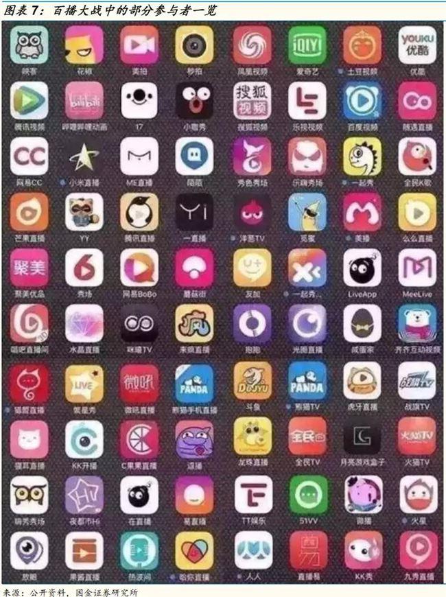 斗鱼虎牙合并没成功,斗鱼和虎牙哪个好用