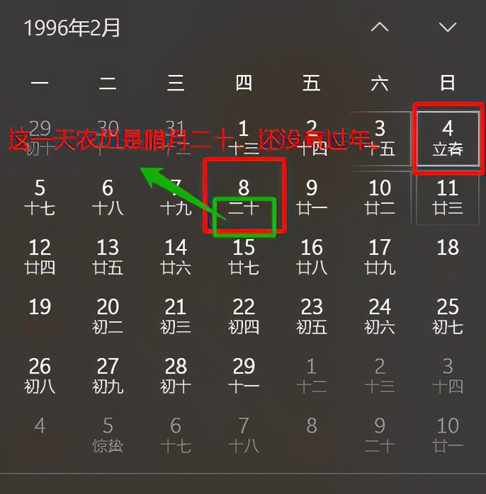 搞不清楚自己到底属相是什么,了解一下自己的属相