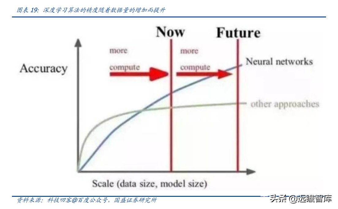 人工智能大佬大会,全球人工智能ai峰会