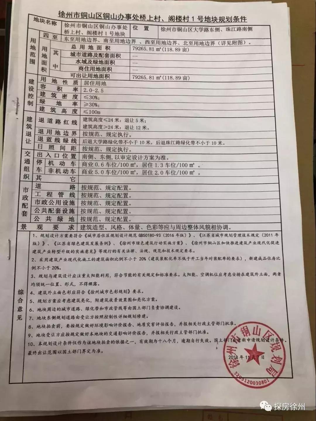 直降7.8亿！实探南区大学路曾流拍的超级大盘，到底怎么样