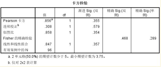 你真的懂理财吗,你真的懂财经吗