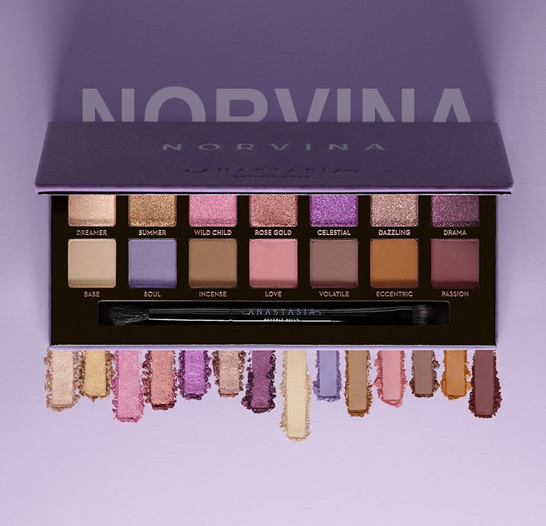 被美妆博主推荐的口红,美妆博主推荐的彩妆套装是真的吗