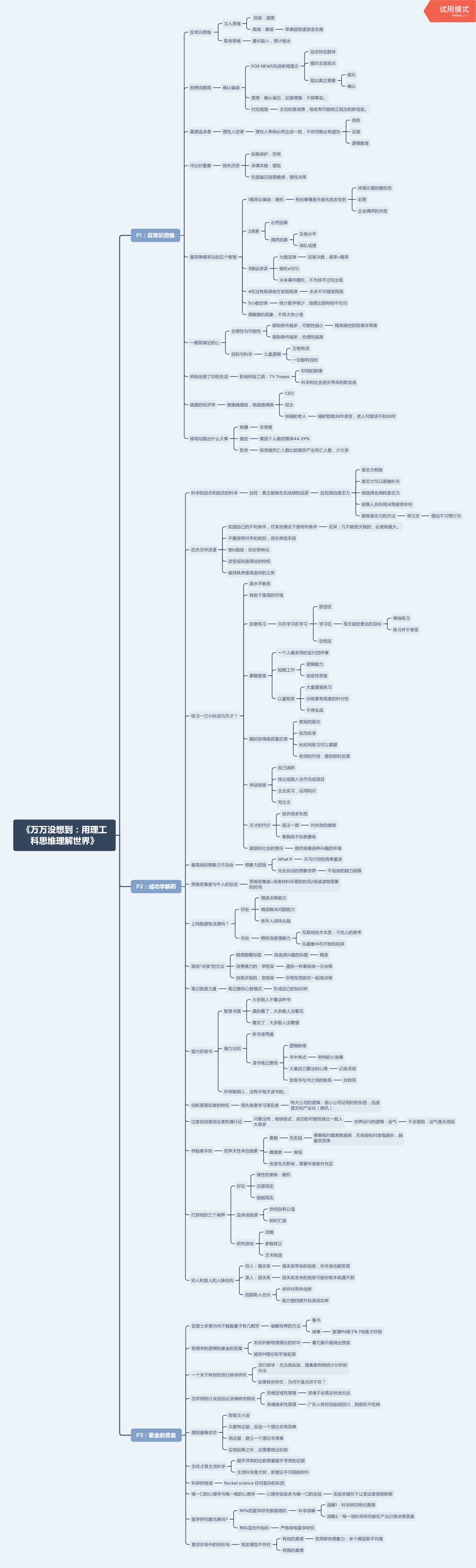 科学实测｜1秒钟看个手相，就知道你有没有领导人基因