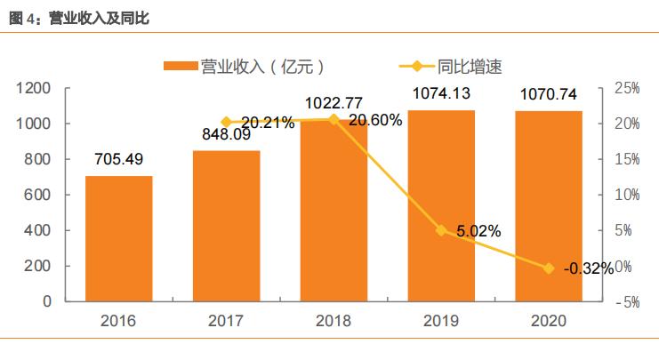 百度聚焦ai搜索,百度发布全新ai互动式搜索引擎