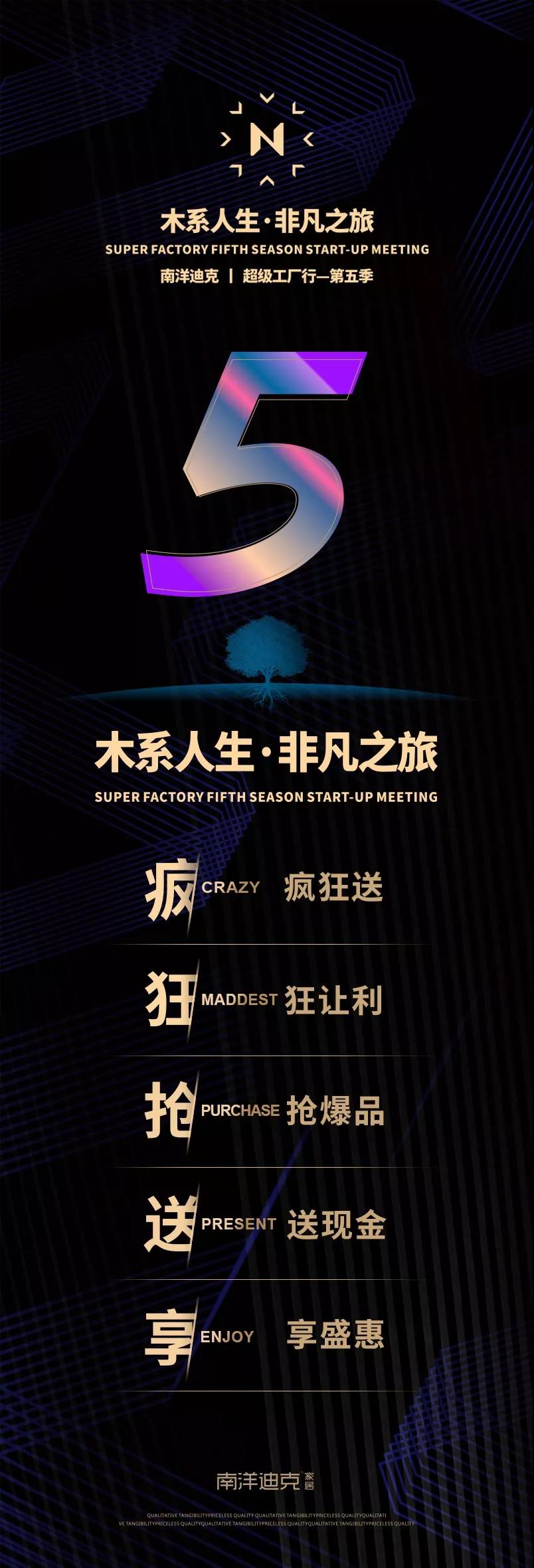 南洋迪克工厂行活动,南洋迪克超级工厂行活动