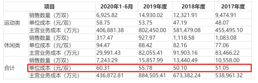 台湾首富事迹,台湾首富发家史