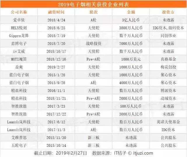 末日狂奔新西兰电影,361度末日狂奔