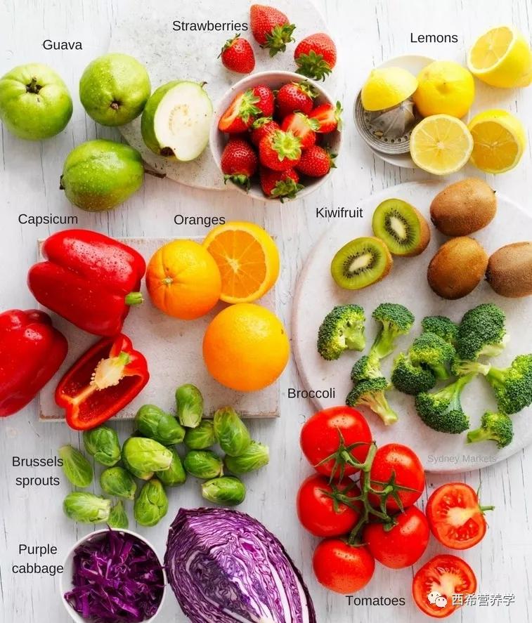 流感季节多吃维生素c,流感期间吃维c有用吗