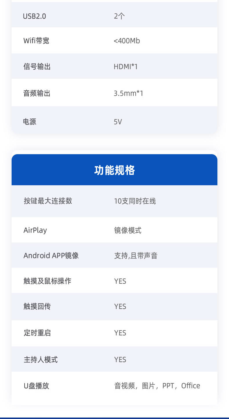 win7笔记本怎么投屏到小米电视,电脑win7如何设置投屏到电视