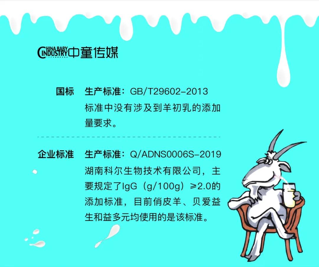 母婴营养品行业集中度提速,羊初乳成行业品类黑马