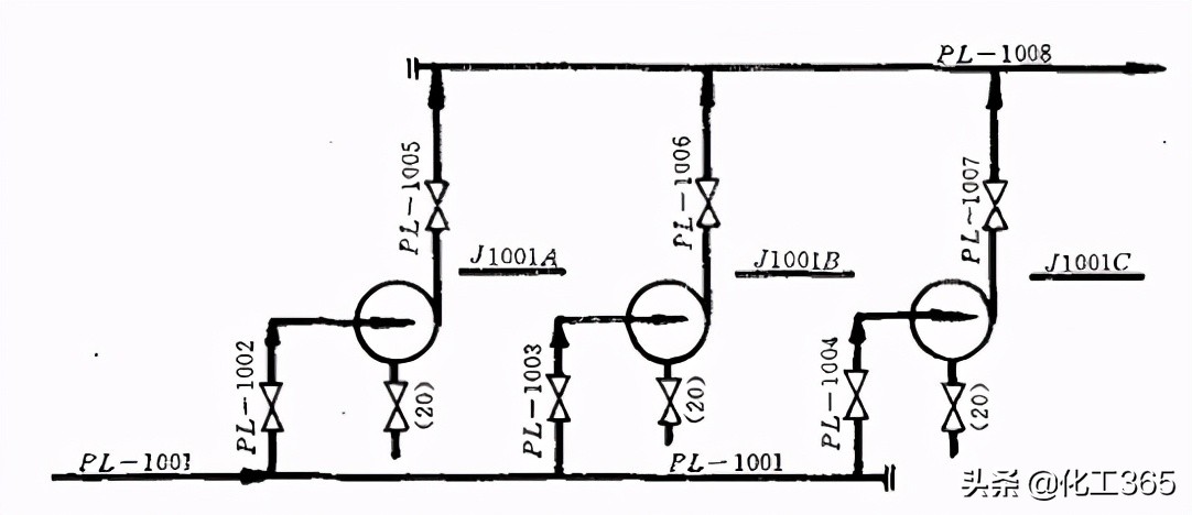 管道系统图标注数字讲解,管道及仪表流程图符号
