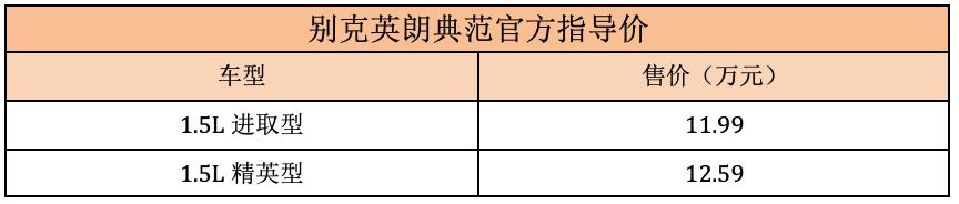 11.99万起别克英朗新增1.5L车型上市