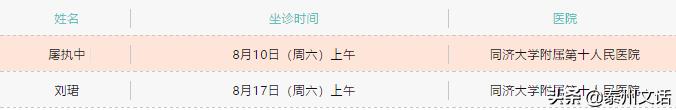 泰州中医院名医堂专家坐诊时间表,泰州市中医院专家坐诊表