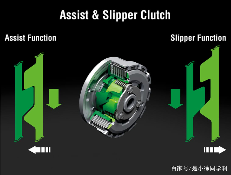 川崎ninja1000sx保值率,川崎ninja天下第一