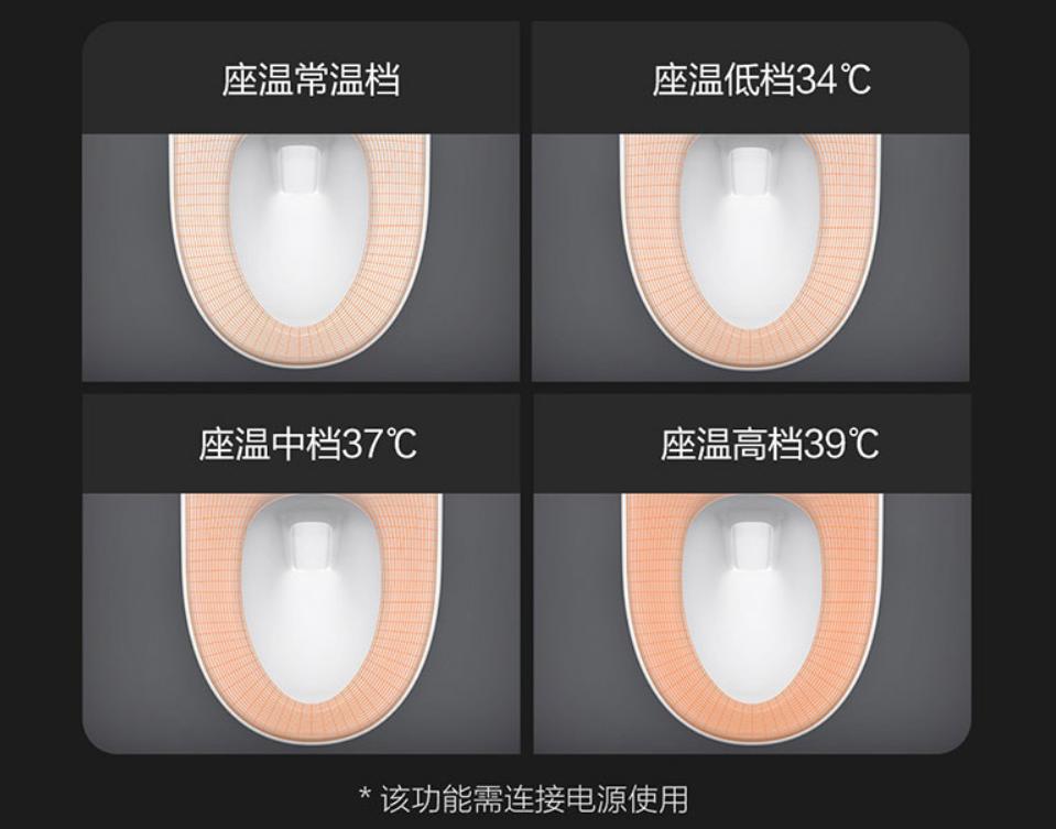 云米智能马桶普通版,云米智能马桶自动翻盖