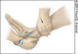 篮球运动中常见的运动损伤,篮球常见运动损伤视频