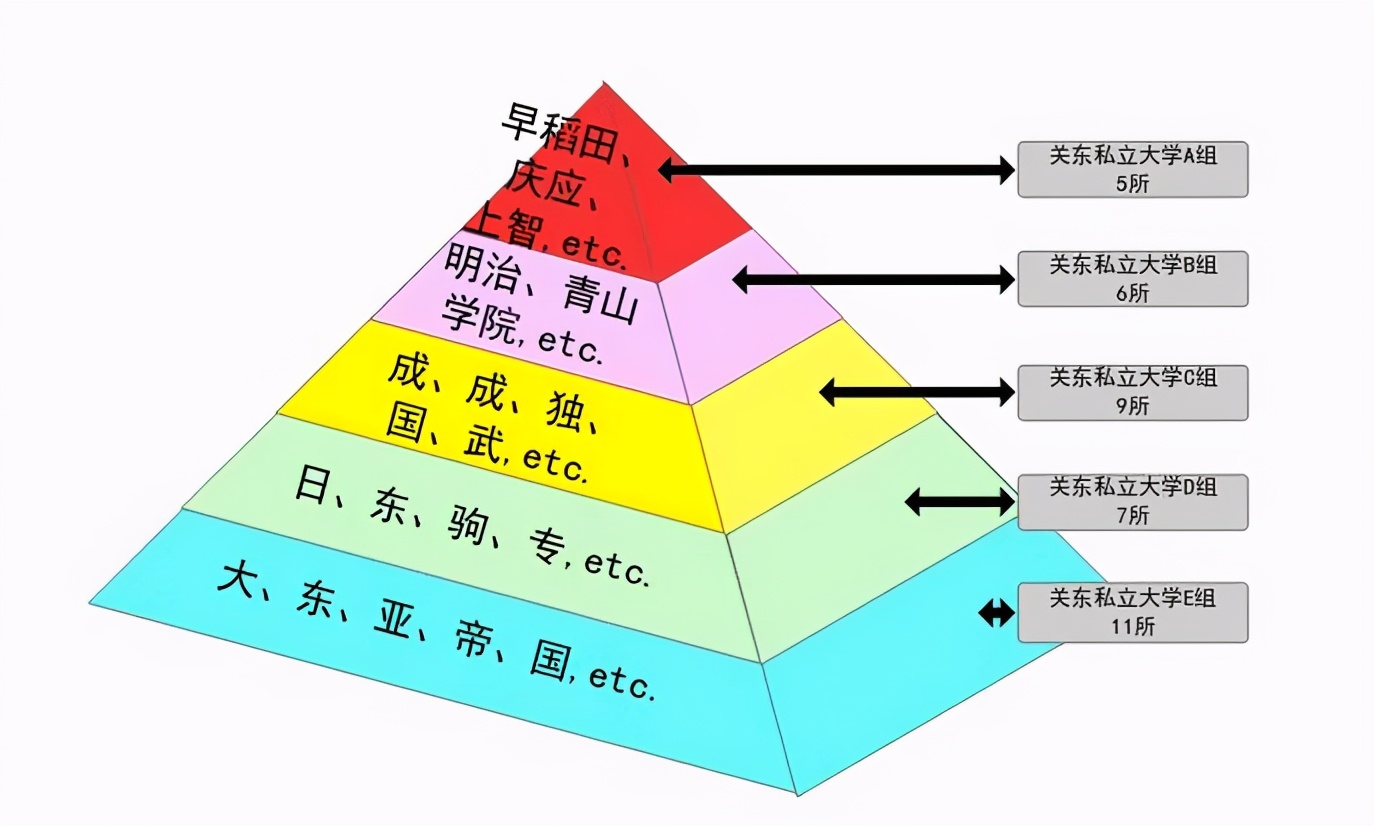 日本有多么重视教育,日本宽松教育制度
