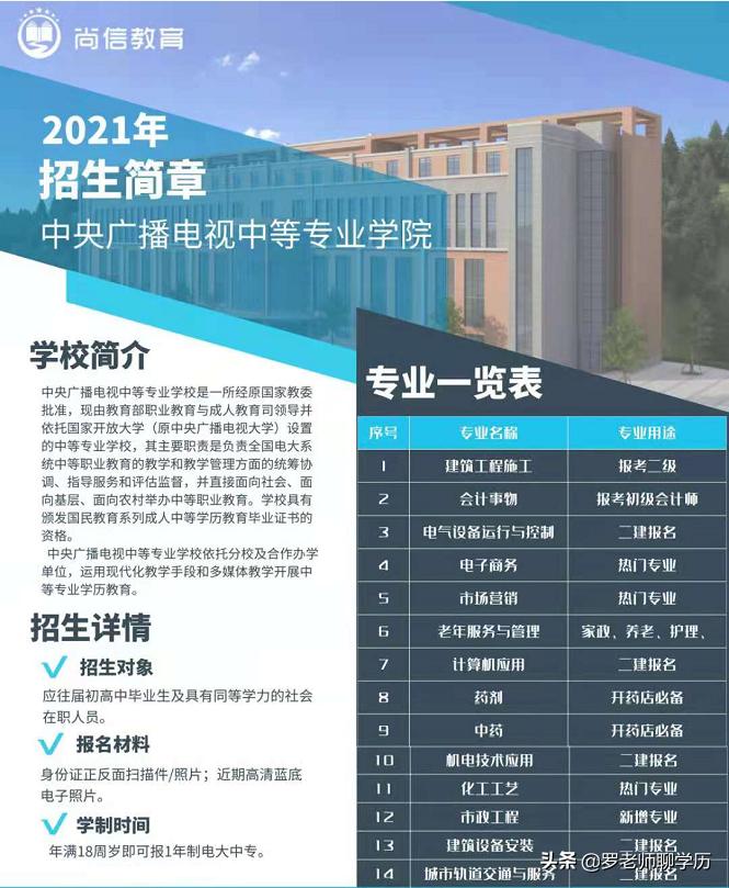 电大中专自己报名还是找机构,青海电大中专报名正规机构