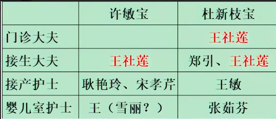 相关人员不淡定了，离真相还有多远