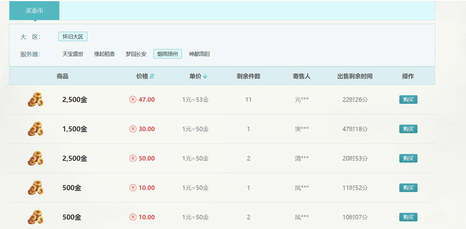 剑网三缘起行商令能激活几个号,剑网三缘起赚金
