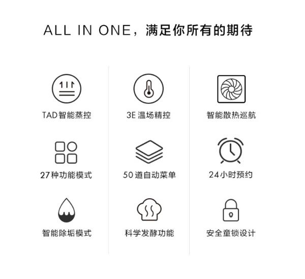 中国人现代厨房,中国人厨房