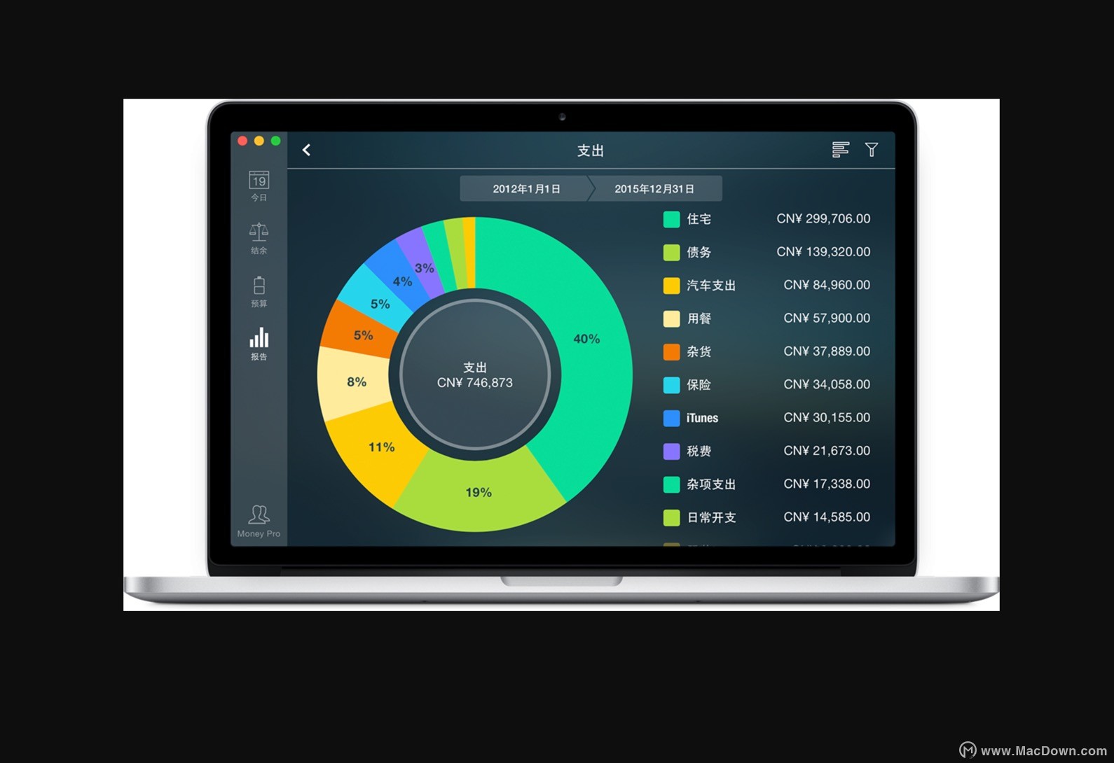 moneypro使用方法,moneypro教学