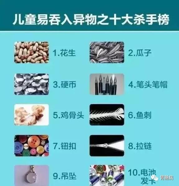 6岁儿童吞了一个纽扣怎么办,2岁宝宝吞了塑料纽扣能排出来么