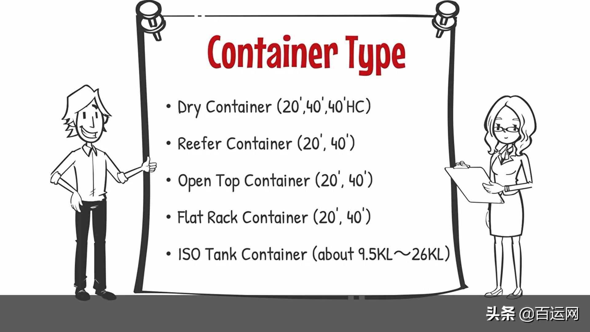 集装箱按重量可分为,集装箱海运主要品种比例